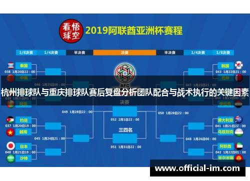 杭州排球队与重庆排球队赛后复盘分析团队配合与战术执行的关键因素